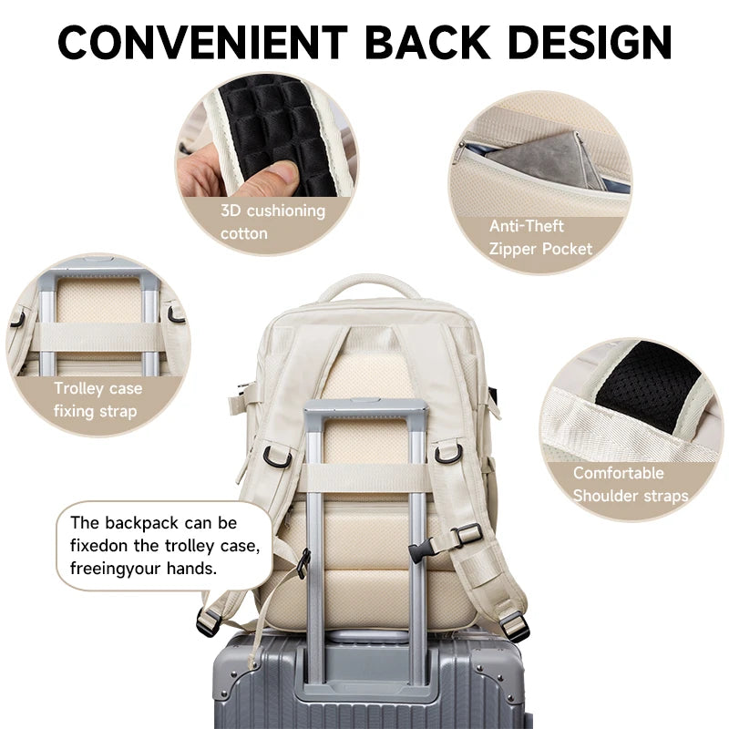 JetSet Pro Backpack